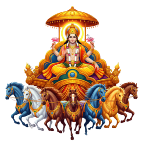 Aditya Hridayam Stotra Paath